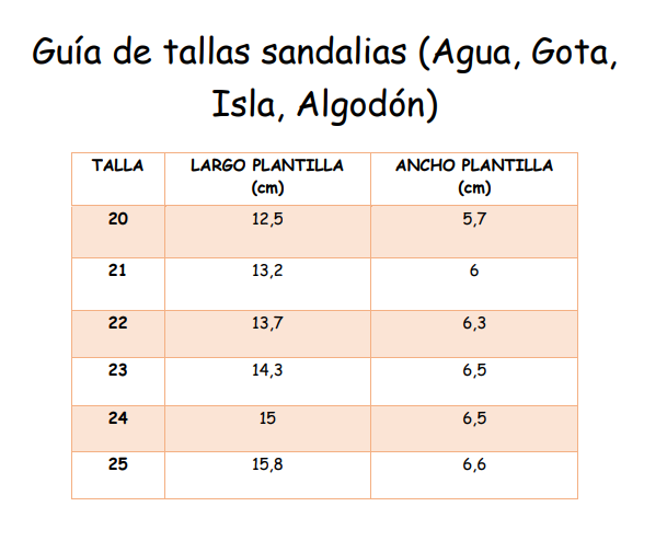 AGUA_GOTA_ISLA_ALGODON.png