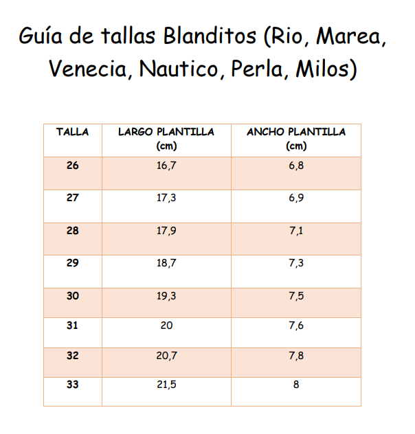 Tallas.png
